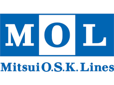 MOL Group image